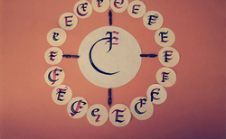 elena-genova-f101820_250x154_crop_478b24840a