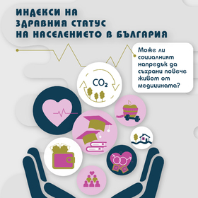 indeksi-na-zdravniya-status-cover_280x280_crop_478b24840a