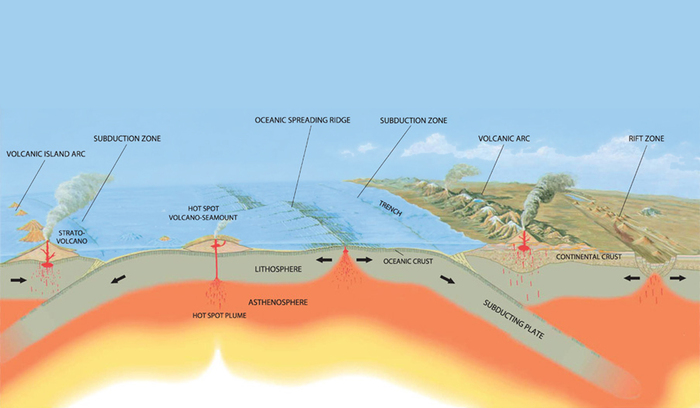 techtonic_700x700_fit_478b24840a